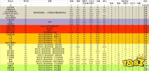 妻子的困境重温V0.70游戏攻略 全结局解锁方法解析