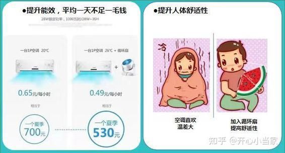 妻子的生活V0.65详细攻略 教你轻松玩转所有结局