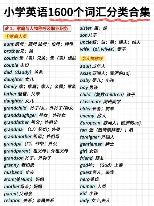 妻子的生活游戏攻略问答 常见问题解决方法汇总
