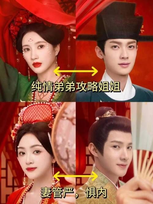 妻管严杨过游戏攻略 教你如何轻松通关不挨骂