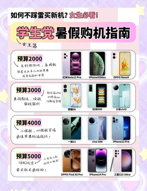 姐妹花安卓手机怎么选 这5点必须看