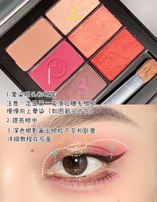 姐妹花官方网站这里有最全的美妆教程
