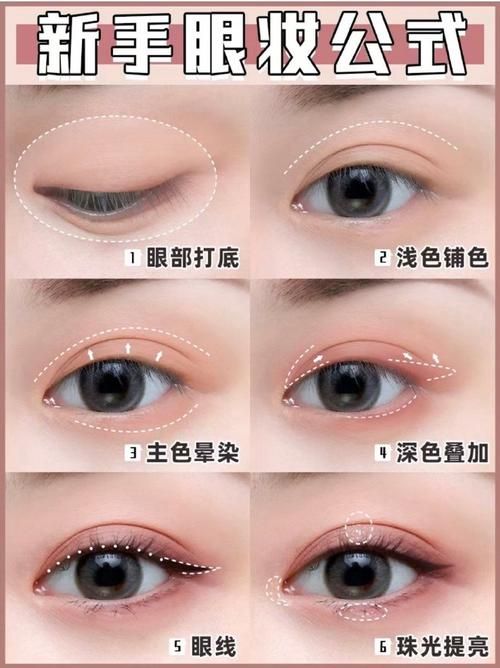 姐妹花官方网站这里有最全的美妆教程