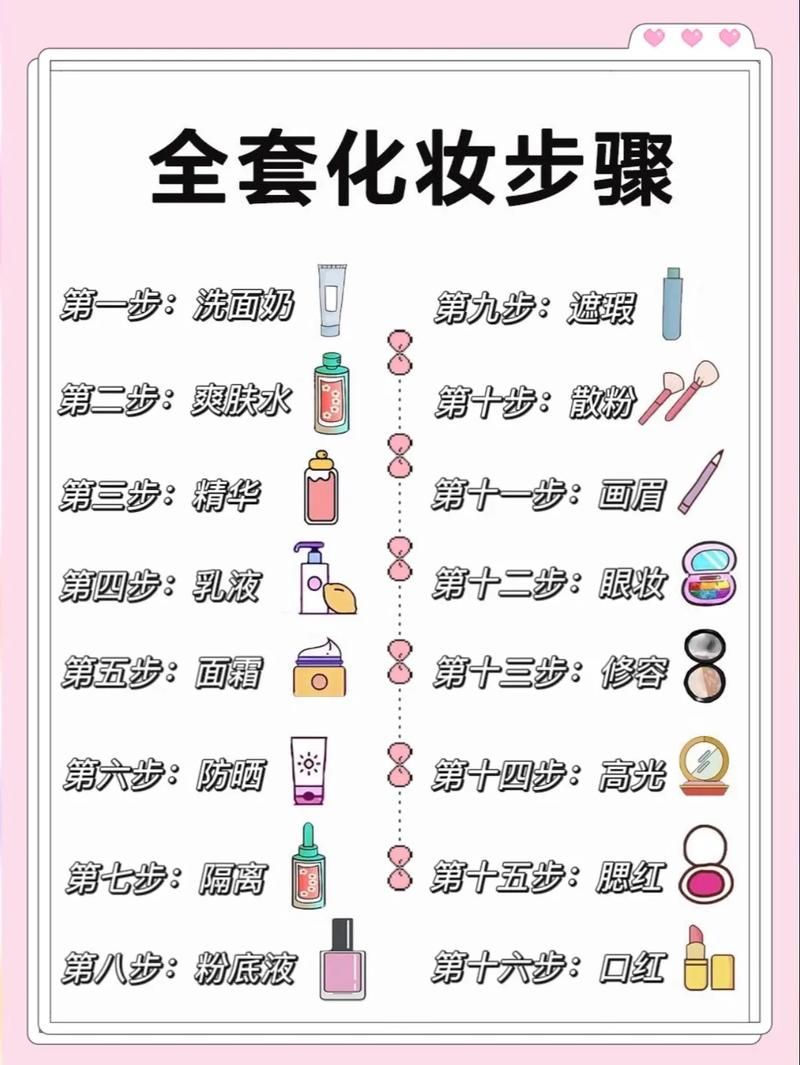 姐妹花官方网站这里有最全的美妆教程