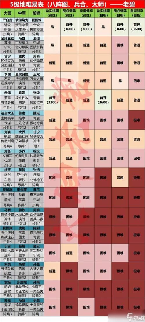 姐妹花游戏官网注册攻略新手必看指南