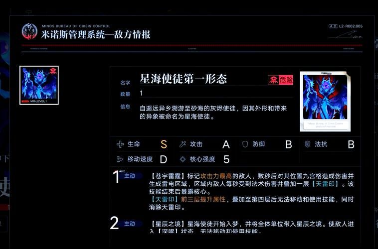 姐妹花游戏攻略进阶 高难度BOSS打法与技巧解析