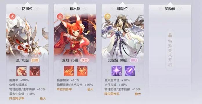 姐妹花游戏攻略进阶 高难度BOSS打法与技巧解析