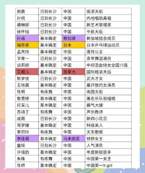 姐姐别追我下载安卓版 最新版本免费安装教程