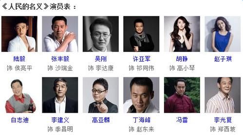 姐姐别追我最新演员表角色介绍全在这