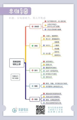 姐姐别追我游戏介绍 轻松上手的操作技巧大公开