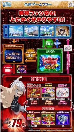 姬之岛官网开放时间及交通路线指南