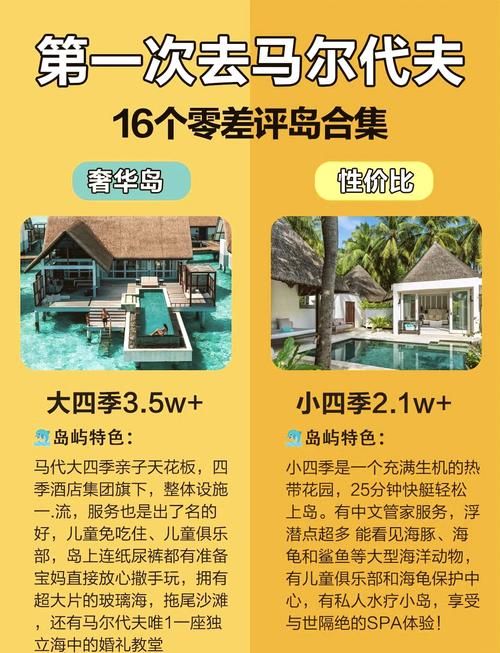 姬之岛官网开放时间及交通路线指南