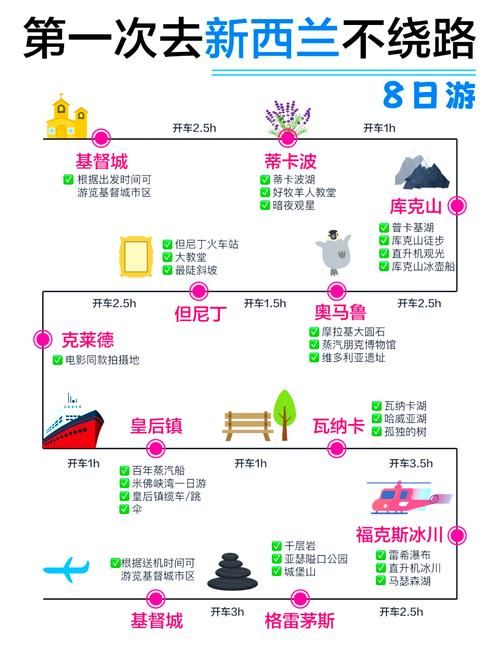 姬之岛官网开放时间及交通路线指南
