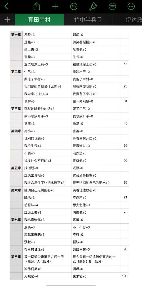 姬之岛版本大全全攻略 教你如何选择版本