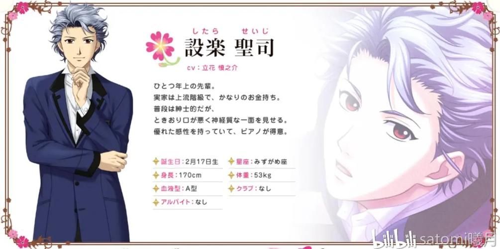姬之岛绅士游戏角色介绍 全人物背景故事一览