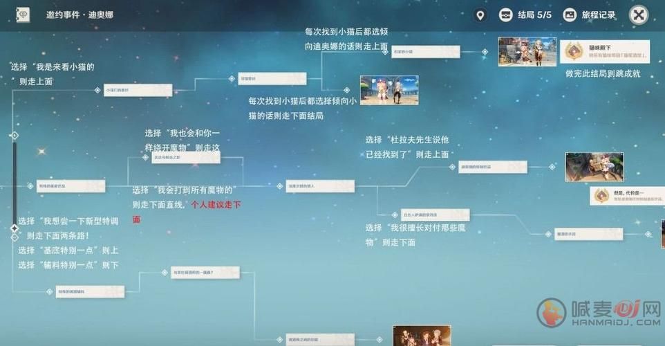 威利大冒险游戏攻略全成就达成条件一览