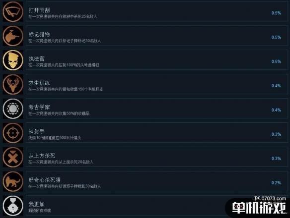 威利大冒险游戏攻略全成就达成条件一览