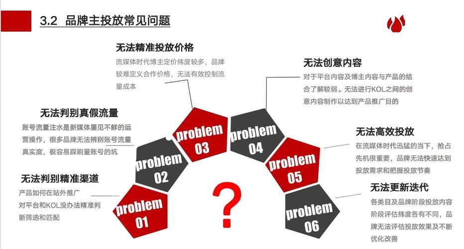 威利大冒险绅士游戏常见问题解决方法大全