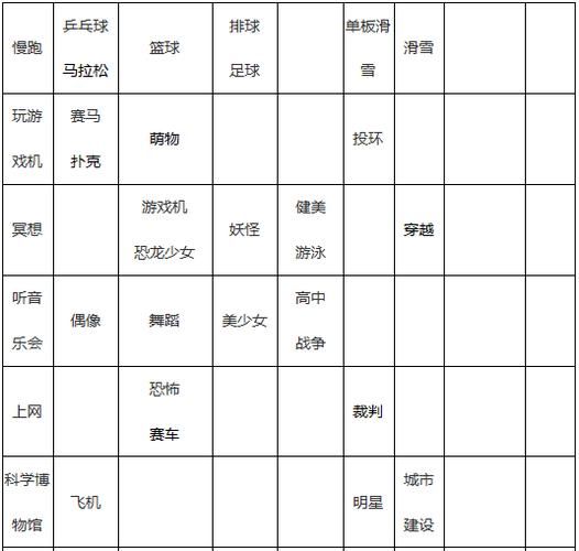 威利大冒险绅士游戏常见问题解决方法大全