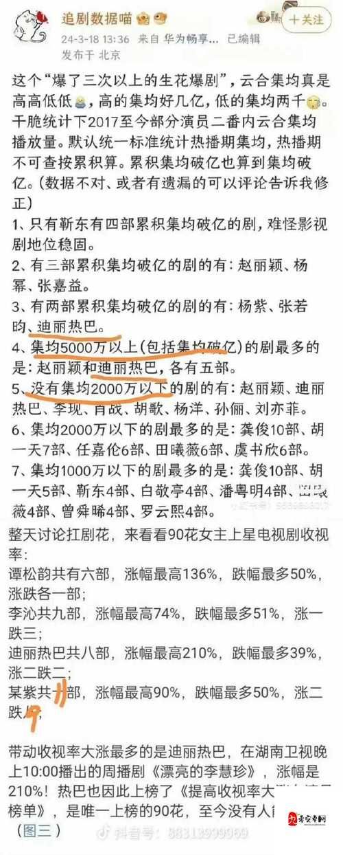 娱乐圈疑云官方网站曝光最新明星绯闻内幕