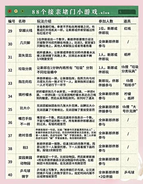 婚闹绅士游戏大全最新创意玩法合集分享