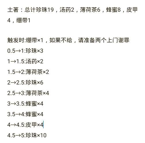 孤岛求生杨过游戏攻略 新手必看生存技巧大全