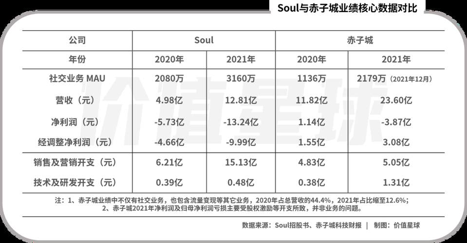 孤独的陌生人官网评测 游戏体验与优缺点分析