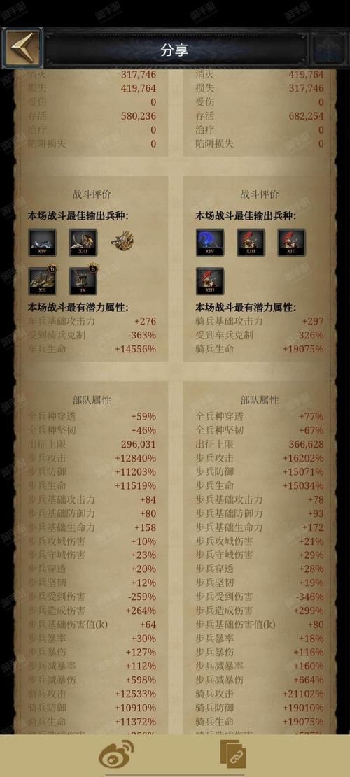学校列王2在哪下载 最新安装包获取方法分享