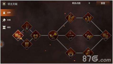 学校列王2官方网站新手攻略与玩法教程