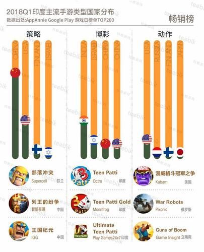 学校列王2官方网站新手攻略与玩法教程