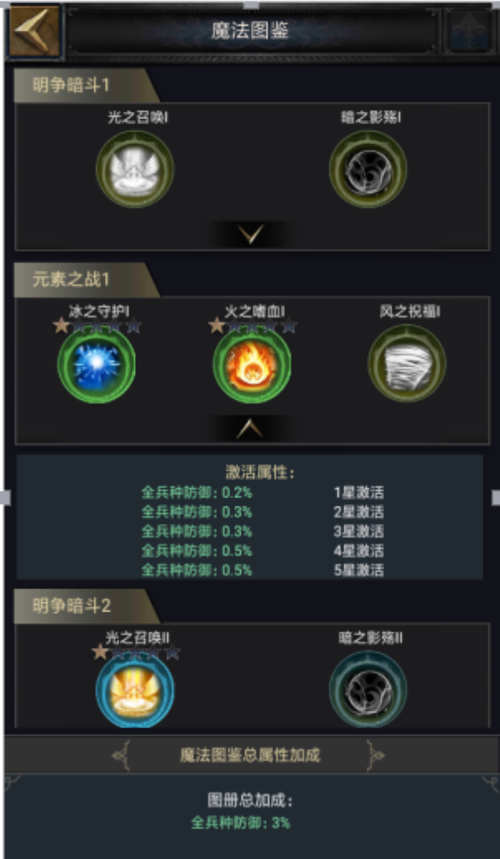 学校列王2汉化版下载地址及游戏玩法介绍