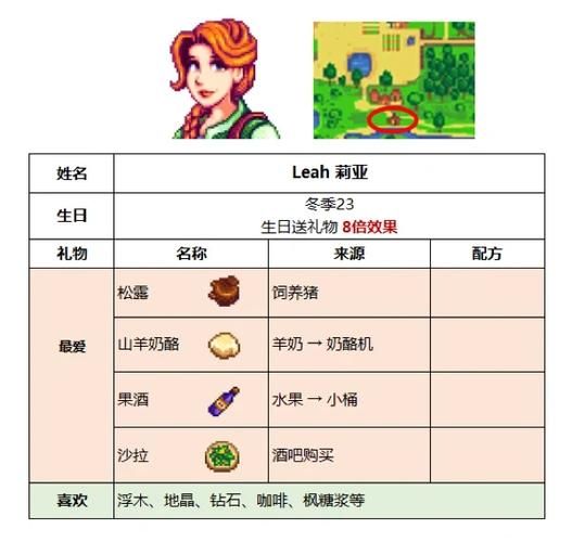 学校物语0.14官方正式版下载最新版完整攻略指南