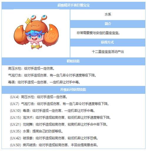 学校物语0.14官网更新内容一览游戏特色介绍