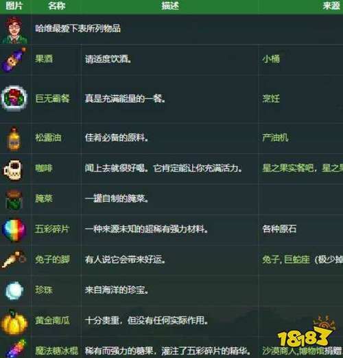 学校物语安卓版攻略 角色好感度提升方法大全