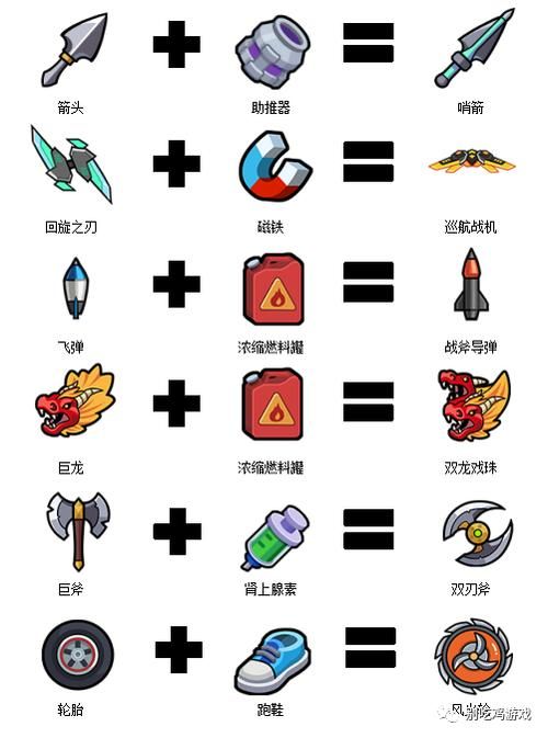宇宙秘宝杨过游戏最强装备获取途径一览