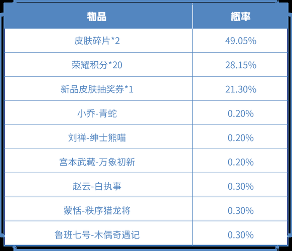 宇宙秘宝绅士游戏全攻略 新手必看玩法指南