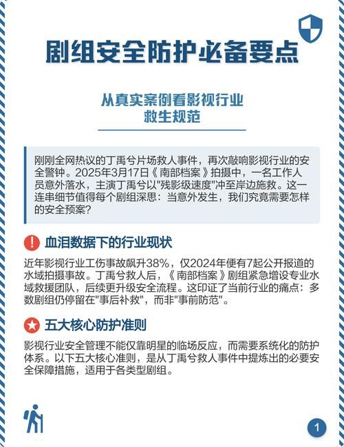 守护者官网安全防护功能使用技巧大全
