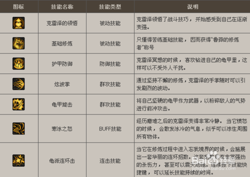 守护者官网安全防护功能使用技巧大全