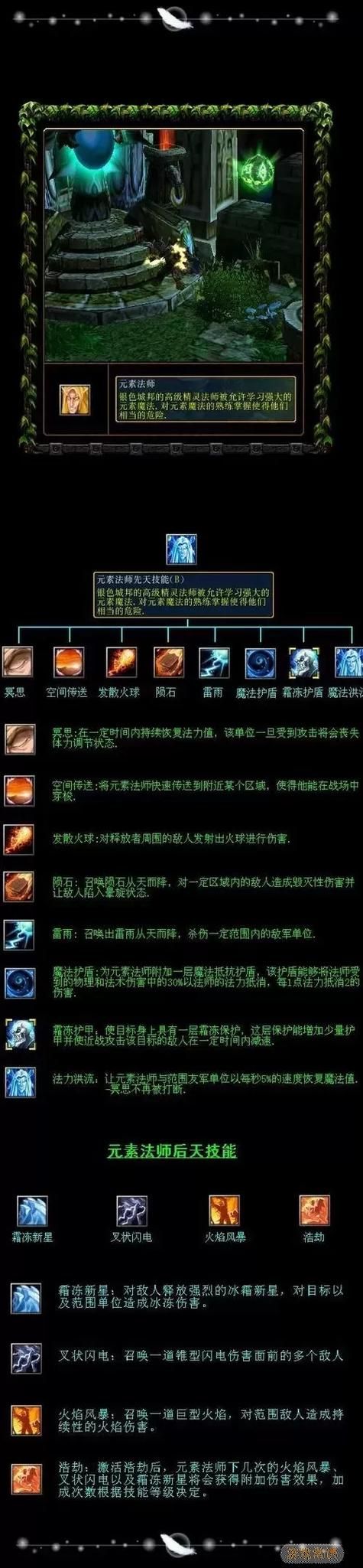 守护者游戏攻略大全 新手必看通关技巧分享