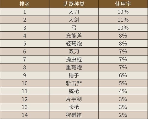 安卓NPC狩猎之学校篇更新 新增剧情与任务一览