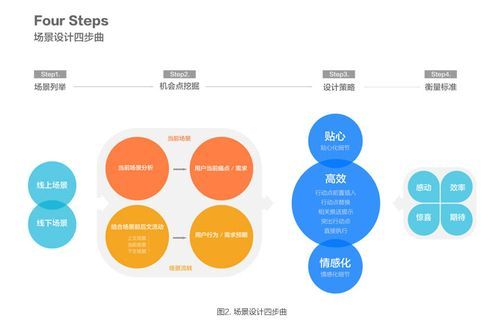 安卓如何下载不敬的异端 详细步骤分享