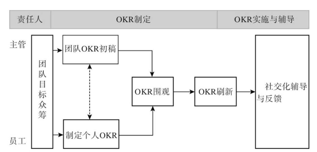 安卓如何下载不敬的异端 详细步骤分享