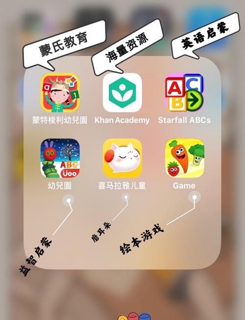 安卓性启蒙app下载 安全可靠的教育软件推荐