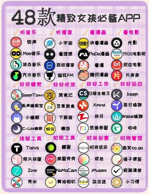 安卓愉快的生活软件排行榜 下载量最高的都在这里