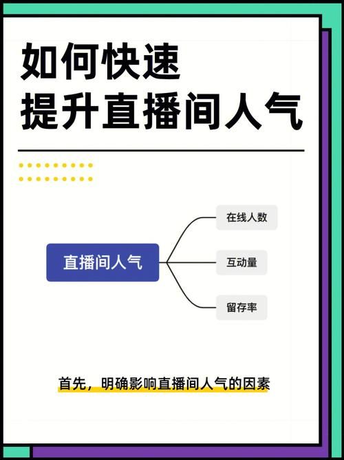 安卓成名之路V0.1玩法介绍 如何快速积累人气