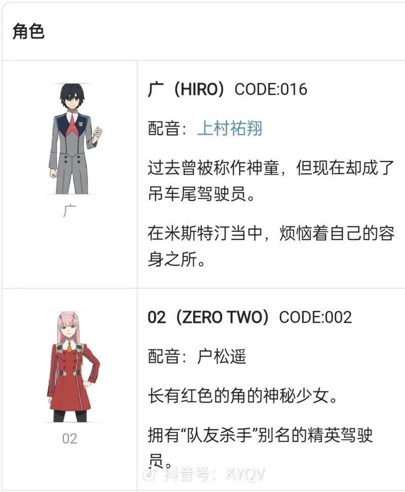 安卓手机怎么下载二次元老婆学院 详细教程分享