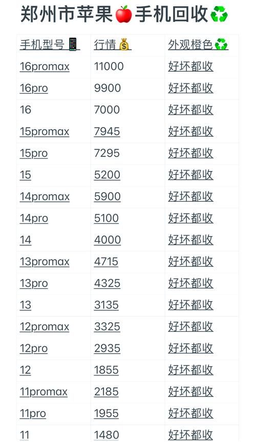 安卓手机怎么下载暗黑低语者 简单三步搞定