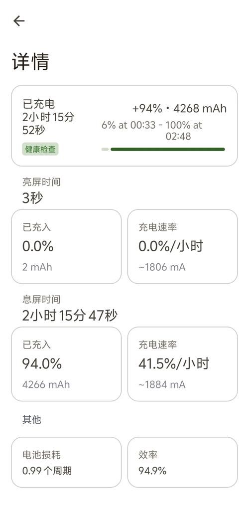 安卓手机深夜省电技巧大公开