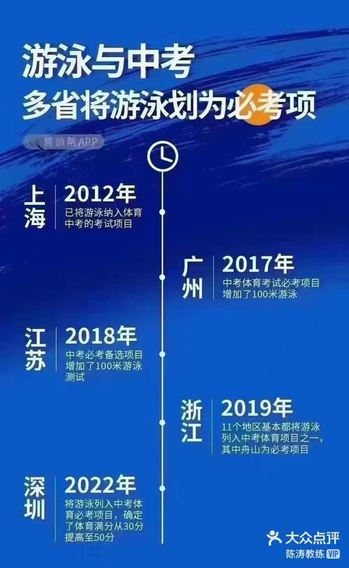 安卓汉化健身教练补课软件 新手必备训练指南