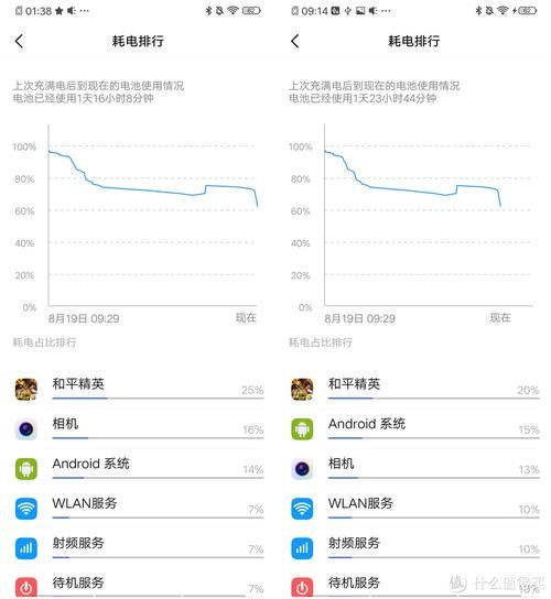 安卓汉化怎么审查测试 看完这篇你就全明白了